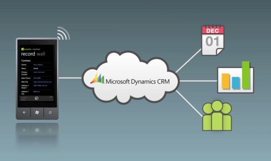 Sell more faster with Microsoft Dynamics CRM.. woot!